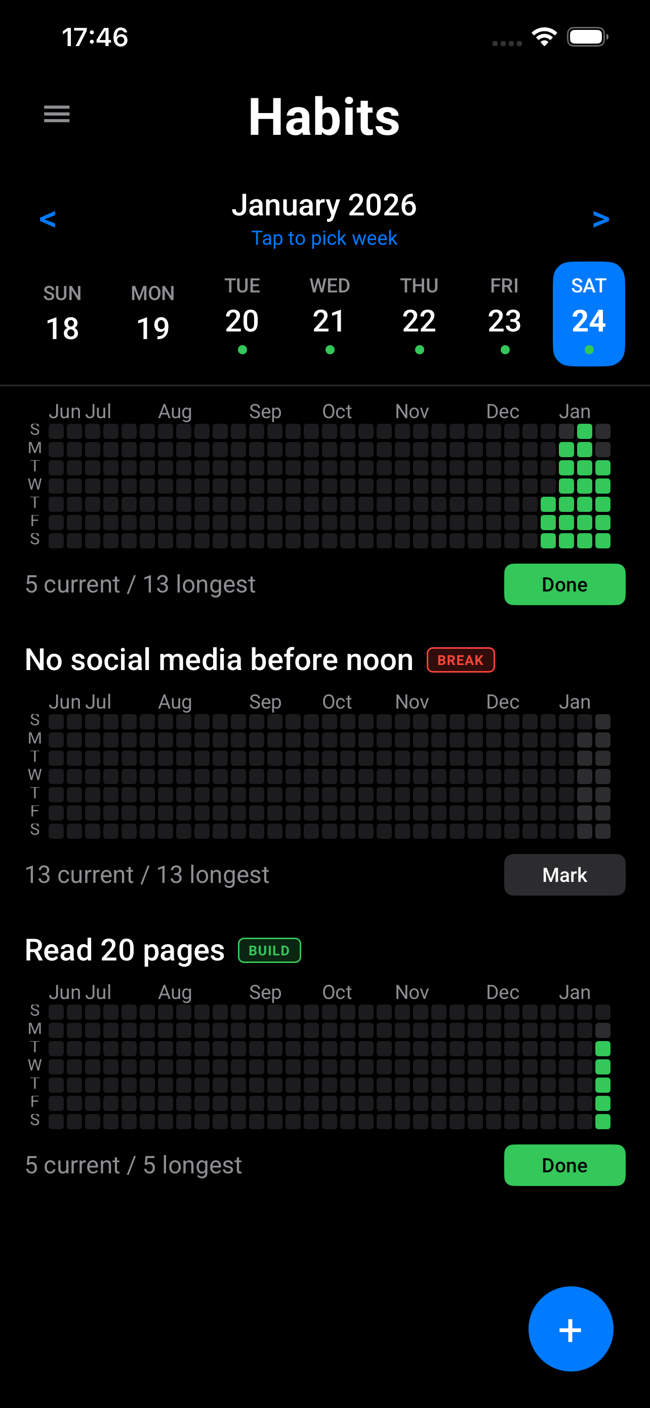 Habits tracking